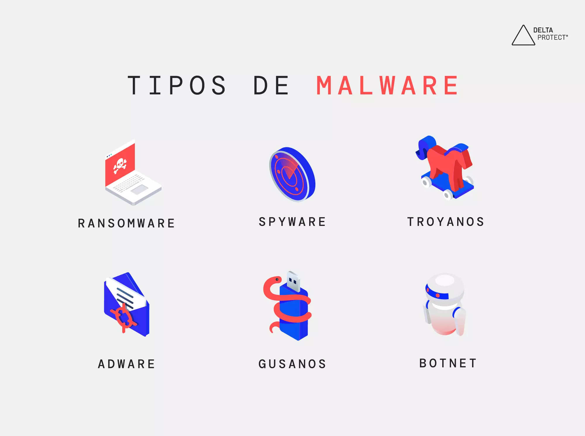 Malware