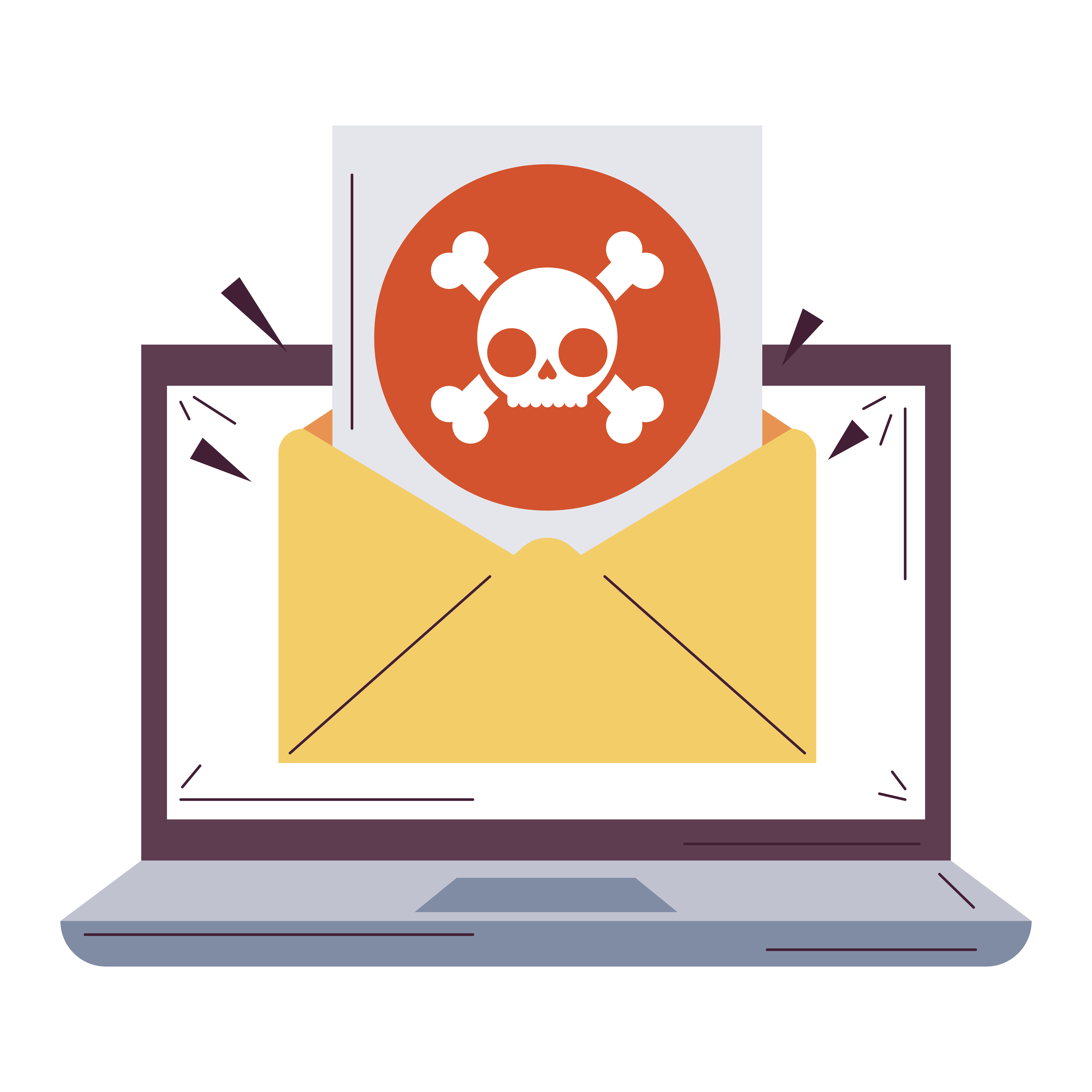 Phishing