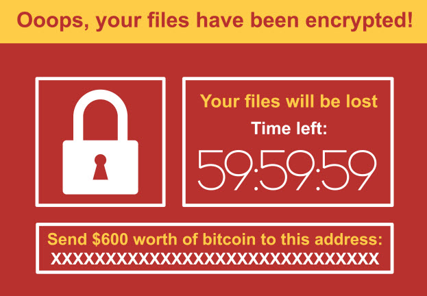 Ransomware